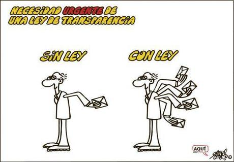 Saturado de porquería. “Echadlos de una vez” Ley de transparencia según Forges