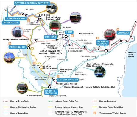 ¿Como viajar a HAKONE? Aventura amorosa parte 1