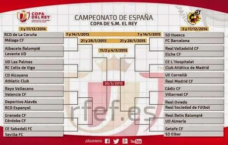 cuadro copa del rey