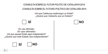 Como votar en la consulta participativa del 9 de noviembre papeleta
