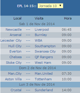 Calendario Liga Premier fecha 10 2014-2015