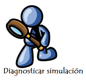 Simulación en Medicina