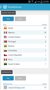 “Cosas que nadie te dice” 2 meses después. banderas wordpress