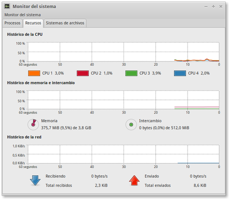 Instalar Trisquel 7.0 bitacoralinux-trisquel-7_16