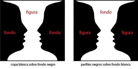 Leyes de la Gestalt. Principio Fondo y figura Leyes de la Gestalt. Principio Fondo y figura