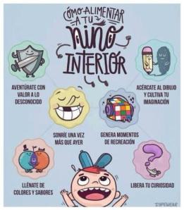 Cómo alimentar a tu niño interior… y no morir en el intento! IMG-20141031-WA0002