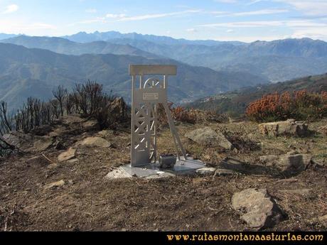 Ruta La Nueva San Justo: Buzón con castillete en el pico San Justo