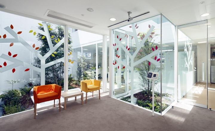 Sugamo Shinkin Bank Sugamo Shinkin Bank