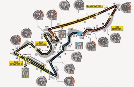 One week later: Austin - EE.UU 2014 One week later: Austin - EE.UU 2014