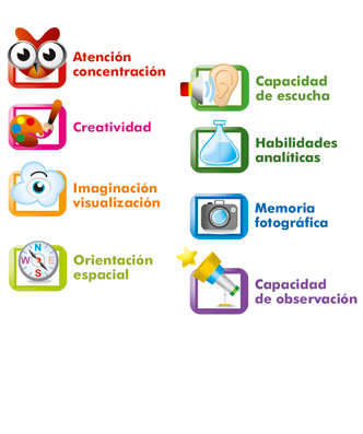 ALOHA Mental Arithmetic ALOHA Mental Arithmetic