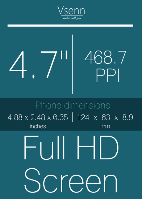 Vsenn: competencia para Project Ara Vsenn