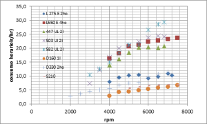 fig2