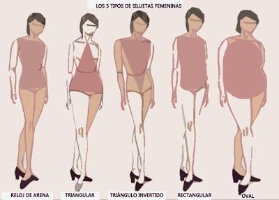 AF Moda Tendencias de Moda O/I 2014-2015