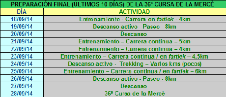 Mañana, a la 36ª Cursa de la Mercè Mañana, a la 36ª Cursa de la Mercè