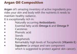 Todo sobre el Aceite de Argán! Usos y beneficios Argan_Benefits_large go natural hair