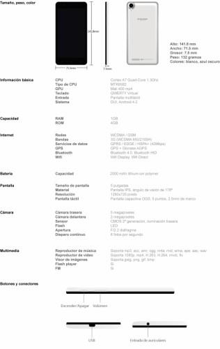 Pomp C6 Mini, un terminal con una gran bateria Especificaciones_C6mini