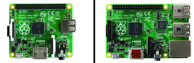 ¡Y otro modelo más! Se presenta el nuevo modelo de la Raspberry PI: El A+ ¡Y otro modelo más! Se presenta el nuevo modelo de la Raspberry PI: El A+