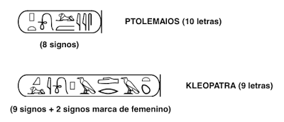 De Rosetta, Philae, cometas, módulos y ciencia