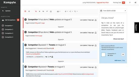 Kompyte: startup para vigilar la actividad de la competencia Fuente: Barcinno