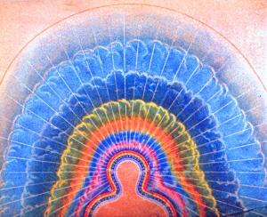 Cómo Aprender a Leer el Aura aura