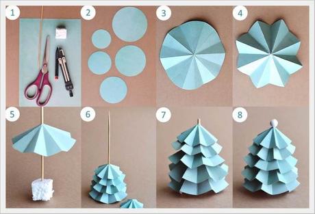 DIY PARA NAVIDAD etapes-diy-sapin-de-noel-papier