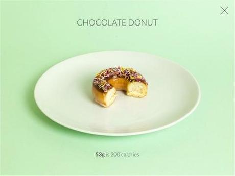 Calorific: La aplicación que te enseña como son 200 calorías Donut de chocolate 200 calorias