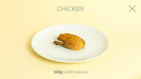 Calorific: La aplicación que te enseña como son 200 calorías Pollo 200 calorias