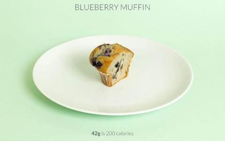 Calorific: La aplicación que te enseña como son 200 calorías Muffin 200 calorias