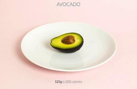 Calorific: La aplicación que te enseña como son 200 calorías Avocado 200 calorias