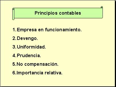Principios contables. Principios contables.