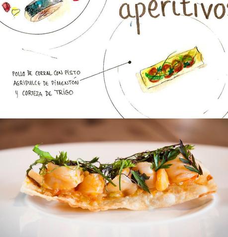 Cena de blogueros cocineros de Canal Cocina #cenablogueros2014 Cena de blogueros cocineros de Canal Cocina #cenablogueros2014