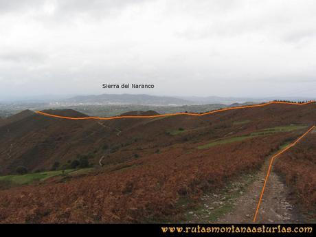 Ruta Olloniego Escobín: Del Escobín, bajando a las Covadiellas