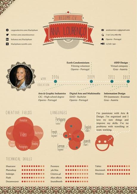 Ideas para un curriculum de infarto! Ideas para un curriculum de infarto!