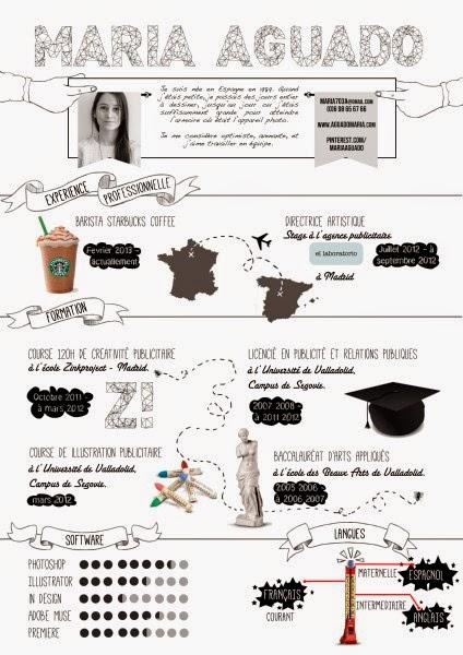 Ideas para un curriculum de infarto! Ideas para un curriculum de infarto!