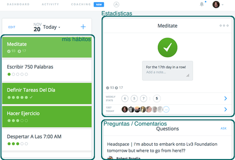Lift.do: Cambiar un hábito con ayuda tecnológica El panel de lift.do con tus hábitos cumplidos y por cumplir