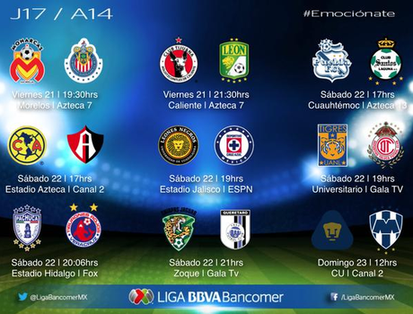 Trasmisión tv jornada 17 apertura 2014 calendario fechas y horas