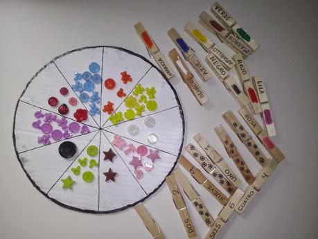 NÚMEROS Y COLORES NÚMEROS Y COLORES