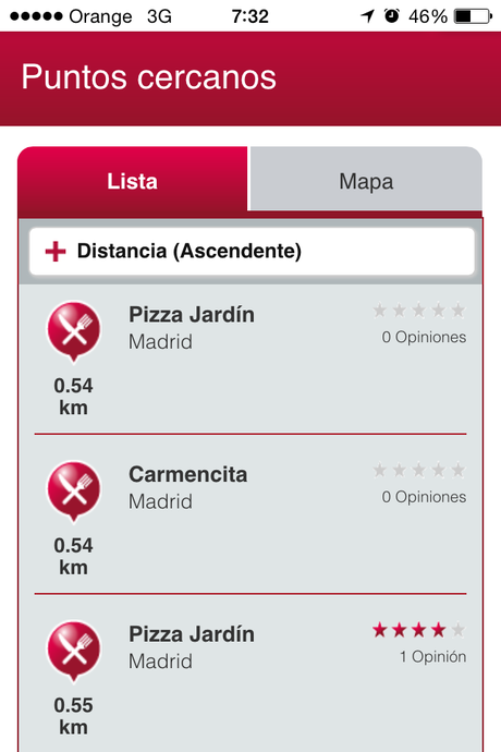 GlutenFree Roads, una app para encontrar restaurantes y hoteles Sin Gluten en todo el mundo