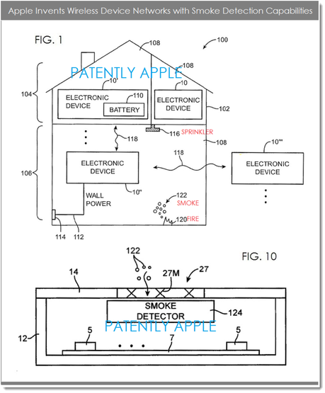 Apple piensa incorporar un detector de incendios en futuros iDevices humo detector