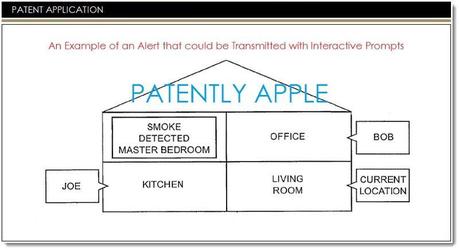 Apple piensa incorporar un detector de incendios en futuros iDevices iDivice