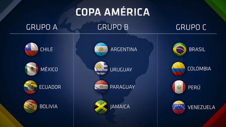 Se sortearon los grupos de la Copa América Chile 2015.