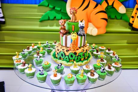 #MamiEnAccion Cumpleaños a la vista?? Que planes tienes para su primera fiesta?