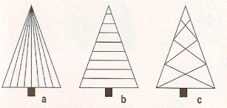 Consejos para decorar tu árbol de navidad