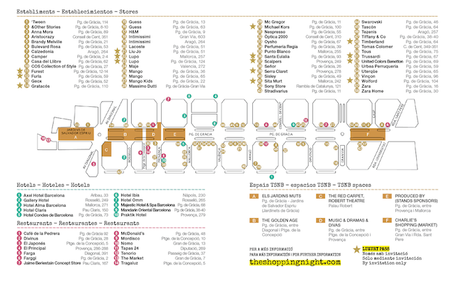 mapa tiendas shopping night