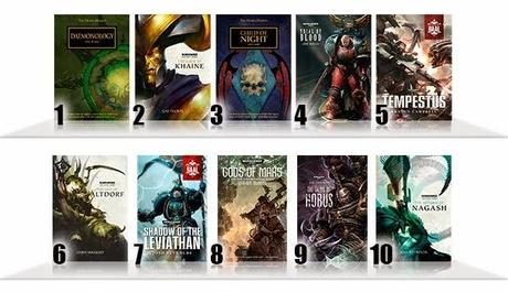 Mails,bóvedas,serpientes y clasificaciones en BL Mails,bóvedas,serpientes y clasificaciones en BL