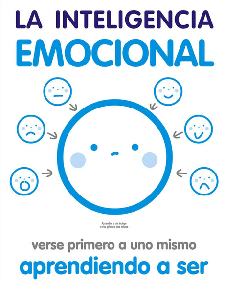 Inteligencia emocional Inteligencia emocional