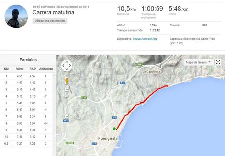 Cuarto asalto contra la condromalacia Cuarto asalto contra la condromalacia