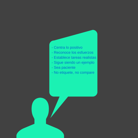 #dia4 NiñOs participando en el cuidado = NiñOs (Co)Responsables #16dias tips