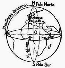 Fuente: http://img.xatakaciencia.com/2008/04/m.jpg La historia del metro o cuando la globalización se volvió necesaria