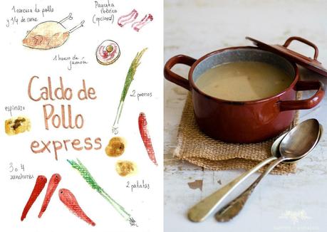 Caldo de pollo básico en olla express #elasaltablogs Caldo de pollo básico en olla express #elasaltablogs
